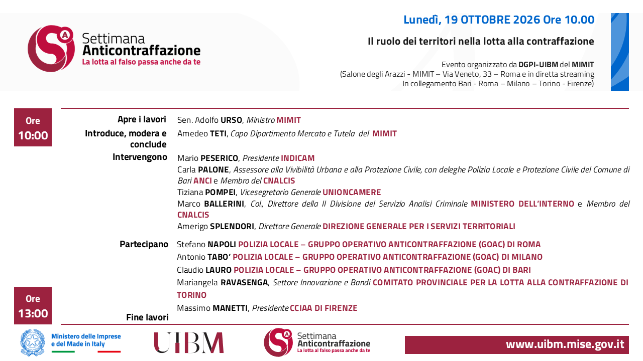 Il ruolo dei territori nella lotta alla contraffazione