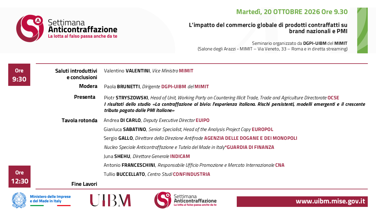 L’impatto del commercio globale di prodotti contraffatti su brand nazionali e PMI